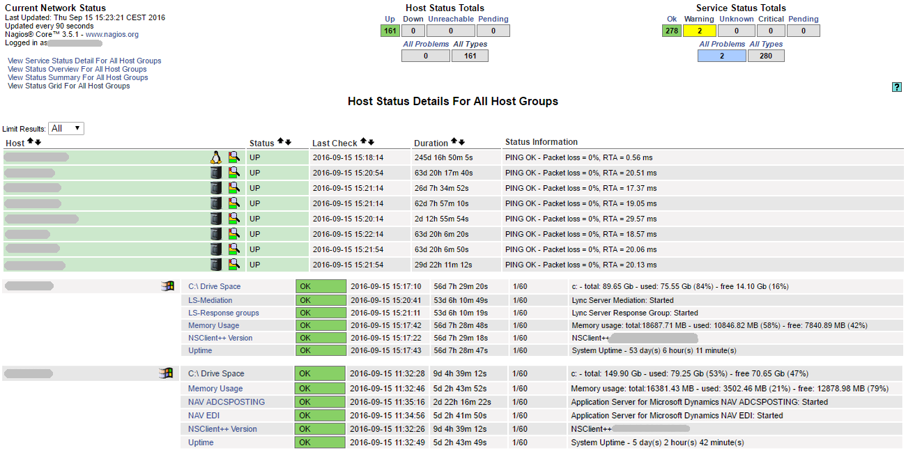 Nagios